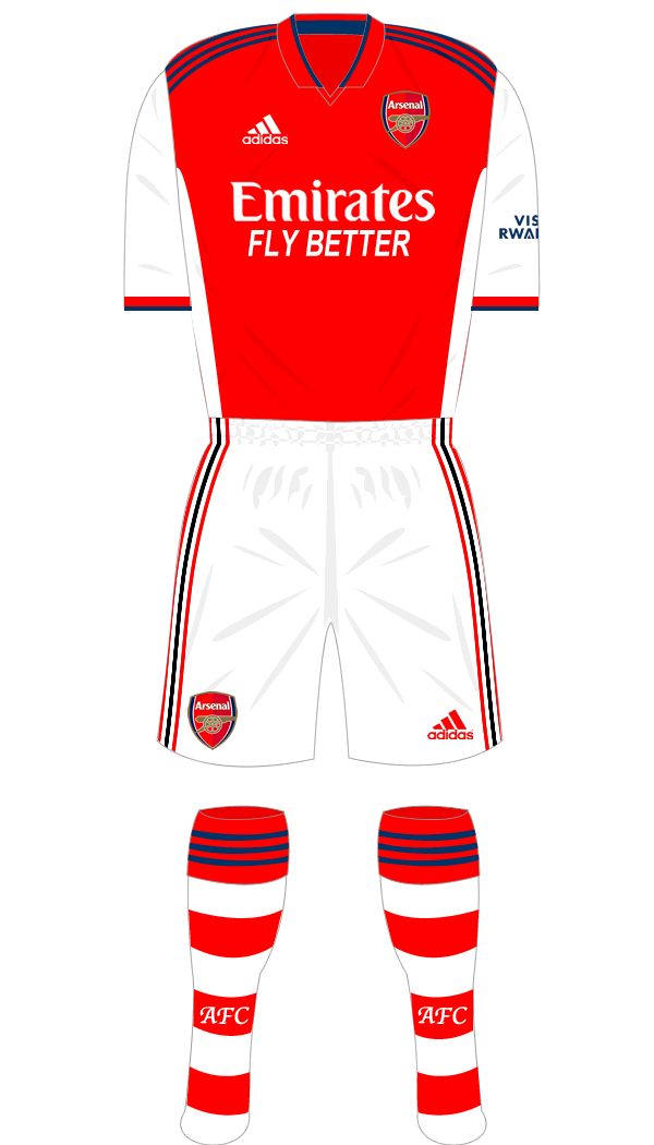 Arsenal 2021-22 Shirt Namesets, Numbers & Printing