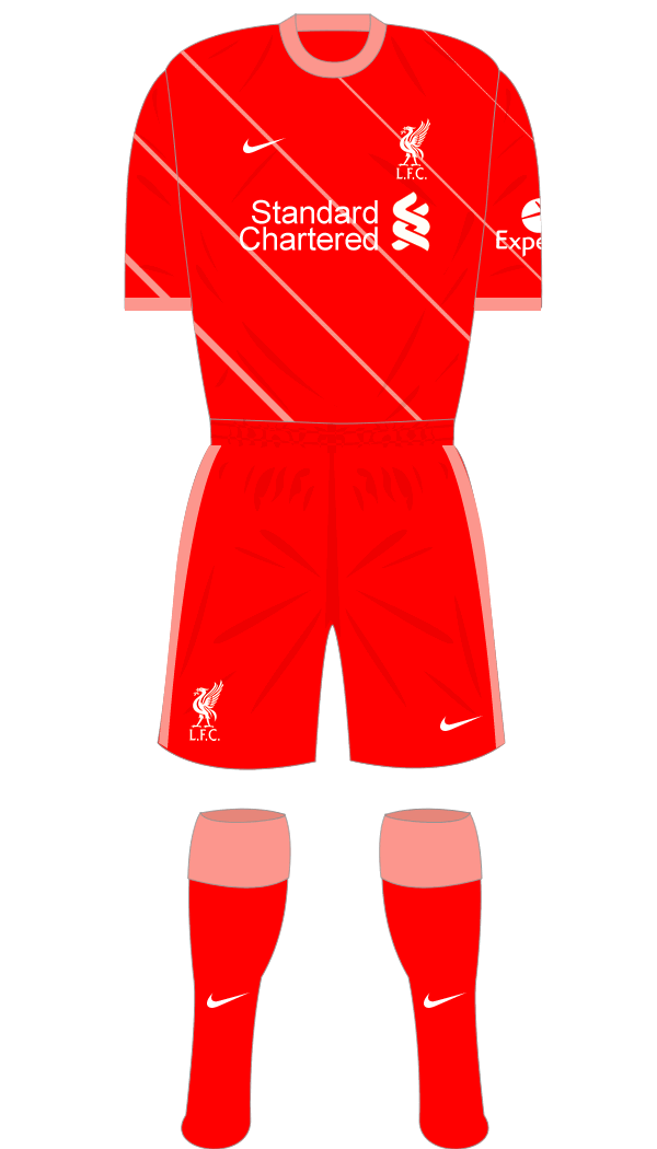 Liverpool 2021-22 Shirt Namesets, Numbers & Printing